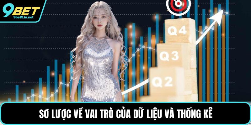 Sơ lược về vai trò của dữ liệu và thống kê